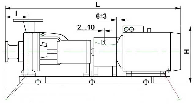 Чертеж в длину: габаритные и присоединительные размеры К 150-125-250 с эл.двигателем 15 кВт 1500 об/мин